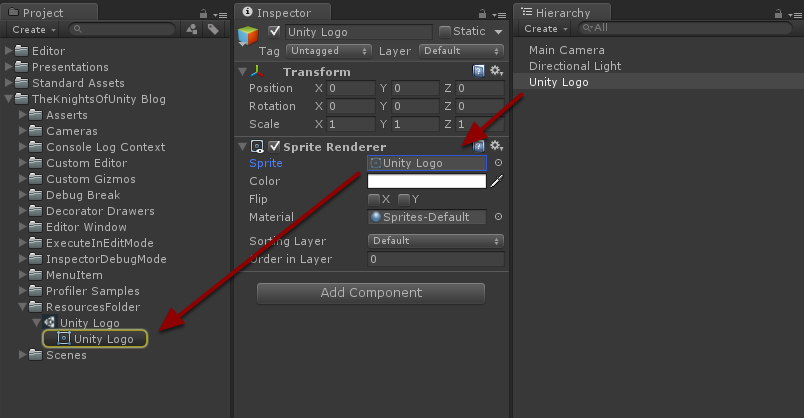 Unity Logo object contains Sprite Renderer object that references Unity Logo asset.